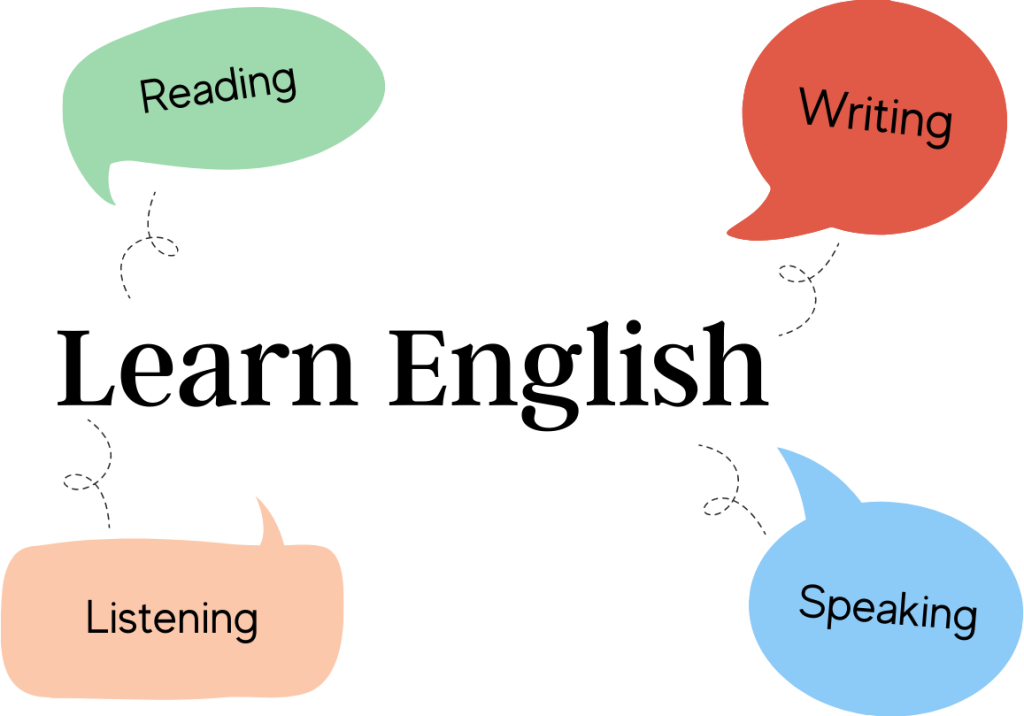Make Learning English Fun for Your Kids