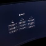 Claude AI policy